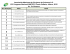 0 2015 AMCICO Registro e Informe.xlsx