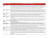 Apellidos Nombres Datos Biográficos de los