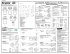 3622/ 0609 Cutting Layouts General Directions