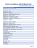 Lista de municipios - Prosperidad Social