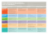 roles y responsabilidades clave en la planificación para el