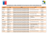 calendario de charlas informativas de bases de fondos