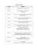 lista de planos clave nombre topo-01 levantamiento topográfico