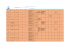 Padrón 2015 Actualizado.xlsx - Instituto de Ecología de Guanajuato