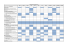 Maintenance schedule.xlsx