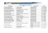 relación de contratos vigencia 2014-2015