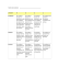 Nombre del estudiante: CATEGORY 4 3 2 1 Vocabulario El