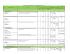 Formulario Código/ Ubicación (en % UIT) (en S/.) Pos. Neg. I