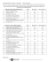 Page 1 Adapted from: After‐School Survey: Session 1, 2014‐2015