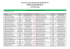 Resultados de Ajedrez