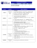 FECHA MATERIA TEMAS A ESTUDIAR