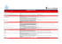 asistencia banco de venezuela brief de coberturas (operaciones)