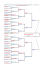 Campeón Pedro Peña 3-6/1-6