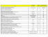 Pick up tine/ Duration Precio en efectivo y/o Hora de salida Duración