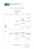 Licenciatura en saneamiento Ambiental (Plan 2008) Horarios de