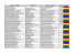 hacer clic para ver relación de colores de polos que usarán los