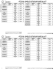 official sample voting machine ballot