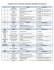 Lista Completa de Finalistas