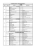 Plan de Estudio Ingeniería Mecánica