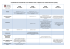 Calendario de implantación LOMCE