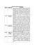 Matriz de Competencias Esenciales Código Denominación