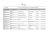 Impreso E Tabla de Acuerdos Bilaterales