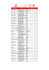 relación provisional inscritos 2015