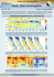 Boletín Diario Oceanográfico