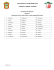 Vocabulario 5to bimestre 3er grado Profesores