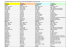 Leichtathletik Wörterbuch nach einer Vorlage von - wlv-rems-murr