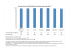 K - 12 Reporting Template