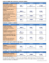 STAR Adult MRSA West Report Spanish 2015