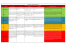 MEDIDAS CUALITATIVAS DE CONSECUENCIA O IMPACTO