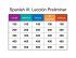 Spanish III: Lección Preliminar