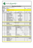 wallace ppto nave.xlsx - Global Housing Company Ltd.