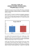 Reporte de Resultados TOEFL ITP