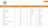 nombre del establecimiento departamento ciudad dirección