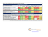 Datos Artículo Clientes Habilitados