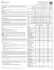 PERFORMANCE DATA SHEET Kube™ Model