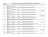 2015 ESTACA HUELEN - Distribución Reuniones Dominicales