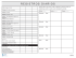 Patient Diary_Daily Record Sheet Spn_Layout 1