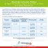 Resultado Licitación Pública de Seguro de