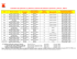 Calendario de Aplicación