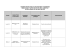 AGENDA PROYECTADA DE ACTIVIDADES Y