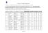 Etapa Nº 6, Resultado final del Concurso