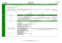 mapa de proceso de refacciones