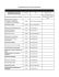 PUBLICACIÓN DE LAS PLAZAS VACANTES PARA CONCURSO