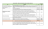 EVALUACIÓN TÉCNICA REQUISITOS HABILITANTES IP-004-2015