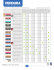 Tabla adhesivos anexo web