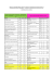 táboas de recoñecemento entre o grado en comunicación